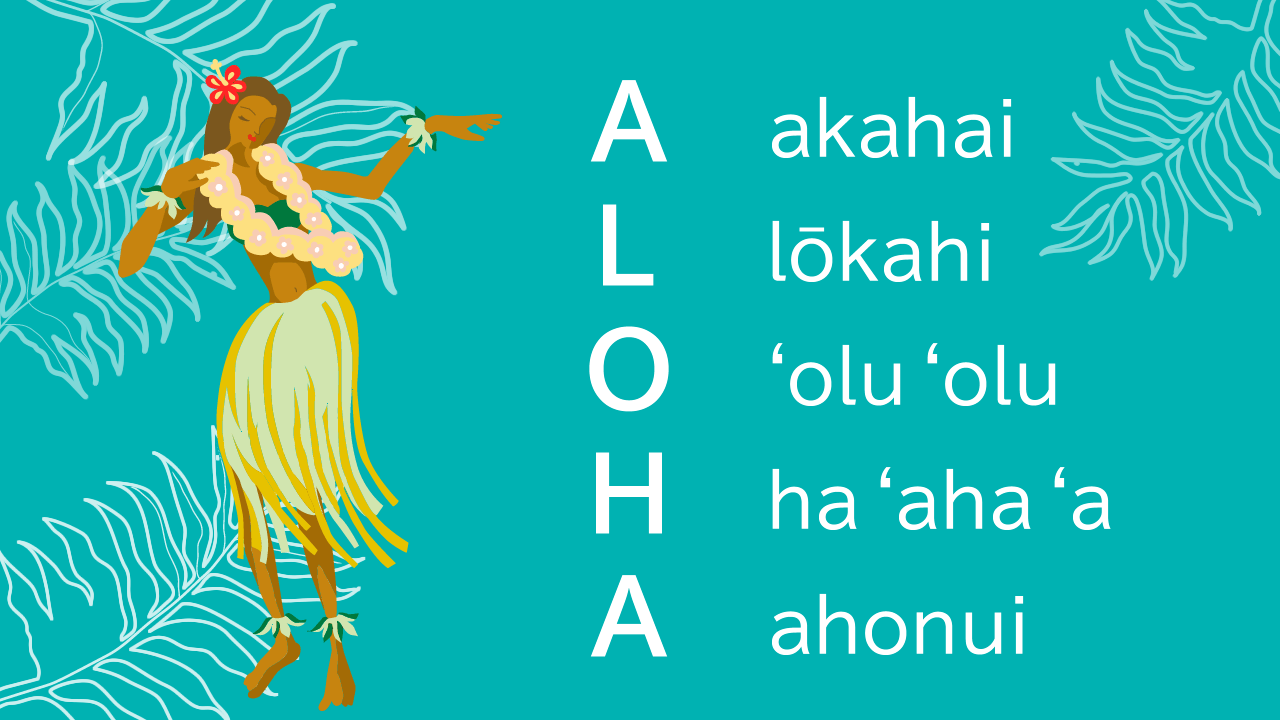 最速 心に響く ハワイ語 短い